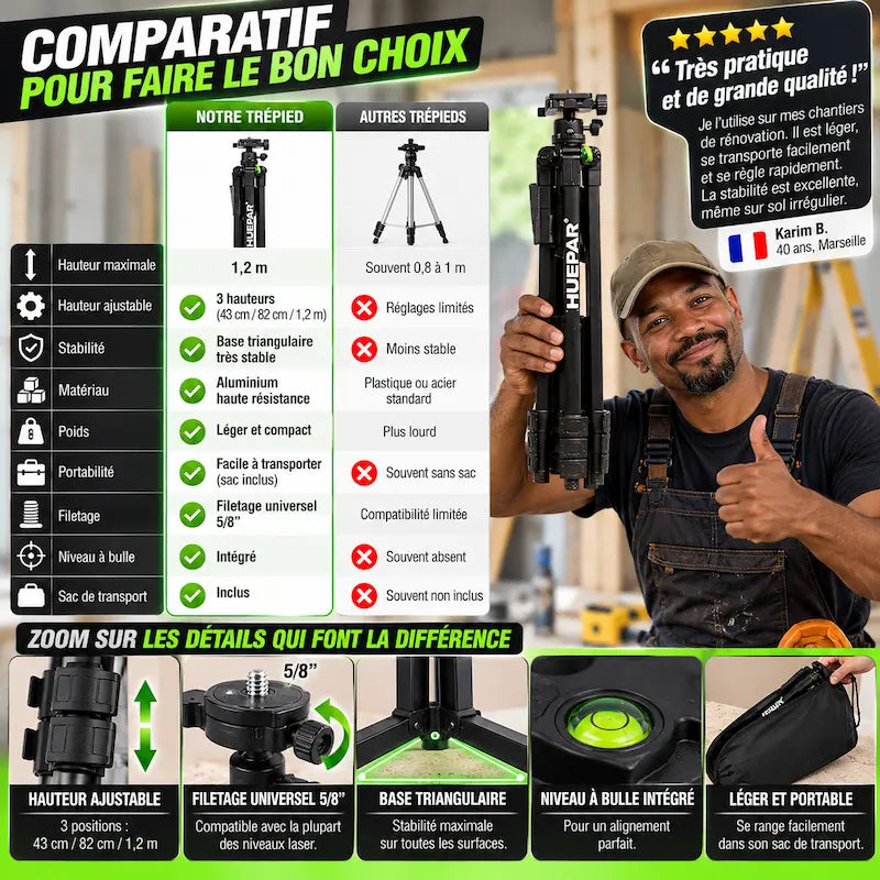 Comparatif trépied pour niveau laser avis client