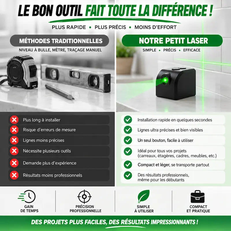 Niveau laser en croix comparable avec autres types outils