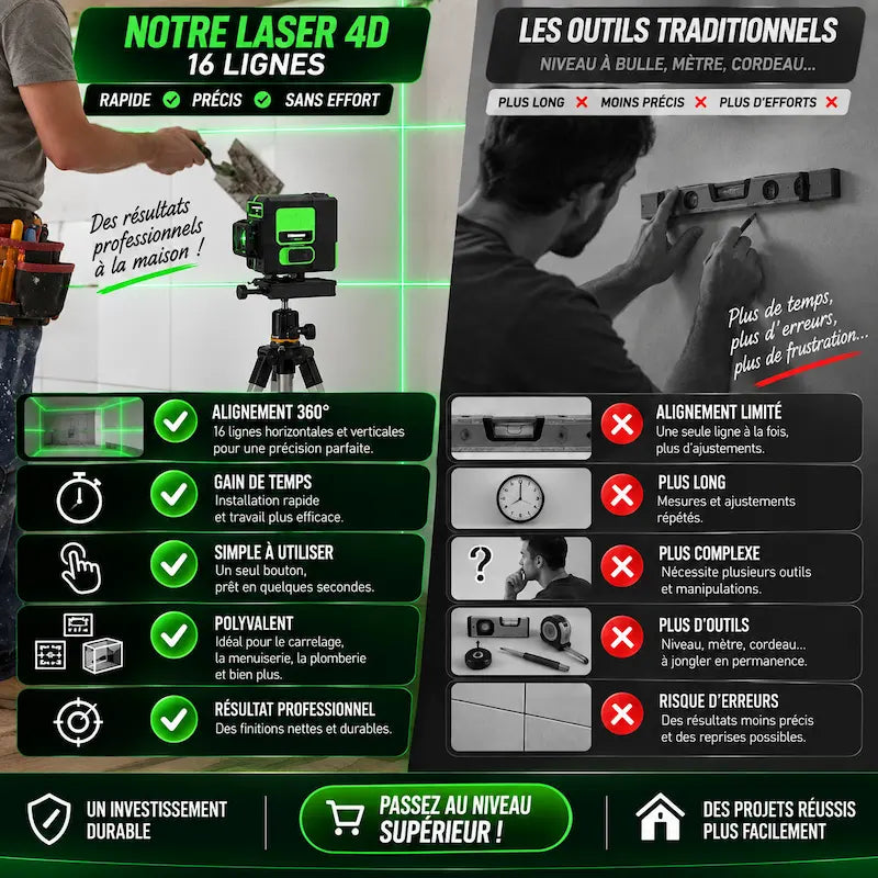 Avantages inconvénients nivel laser