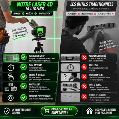 Avantages inconvénients nivel laser