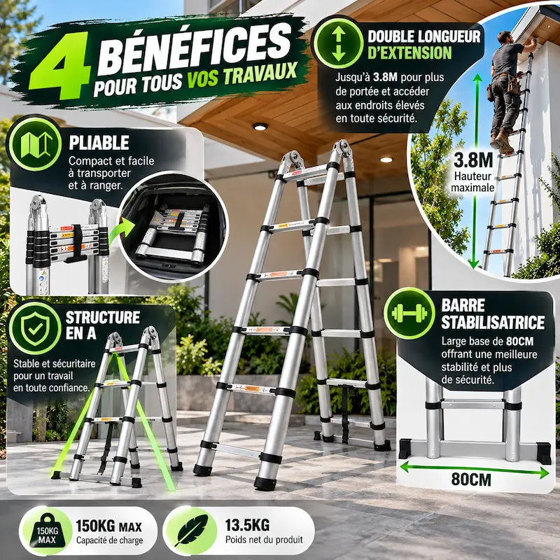 Bénéfices echelle telescopique polyvalente