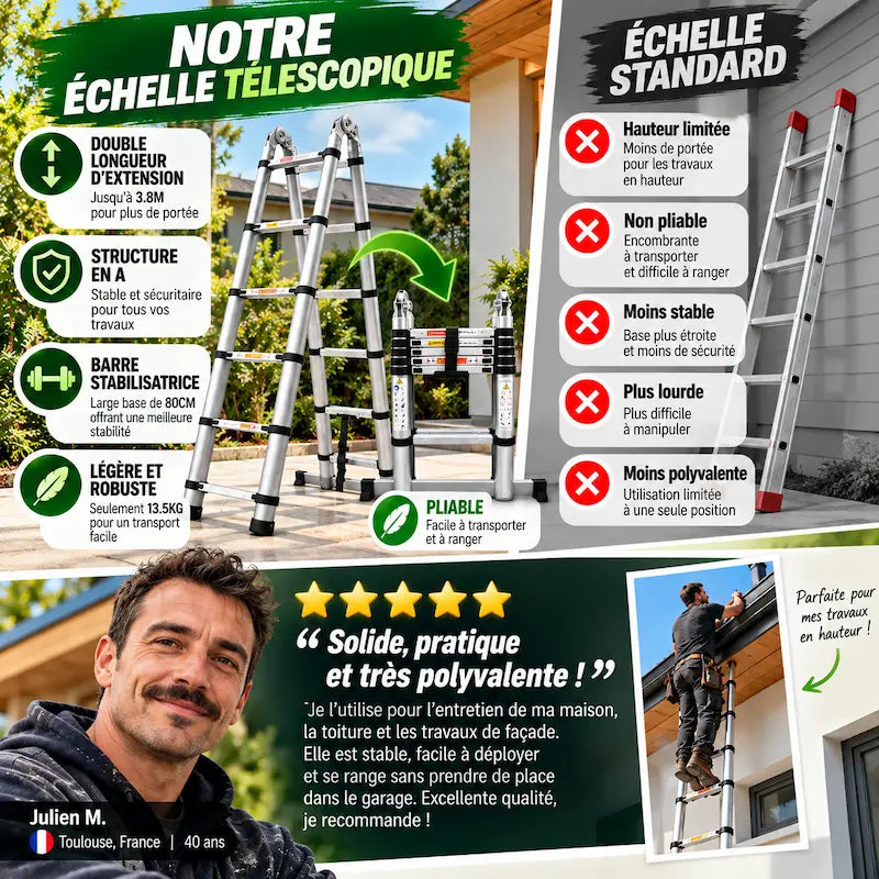 Comparatif echelle telescopique avis client satisfait