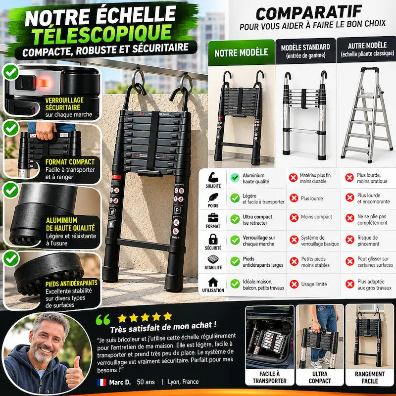 Comparatif échelle télescopique polyvalente