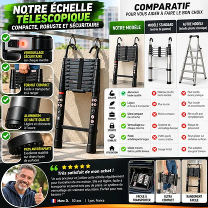 Comparatif échelle télescopique polyvalente
