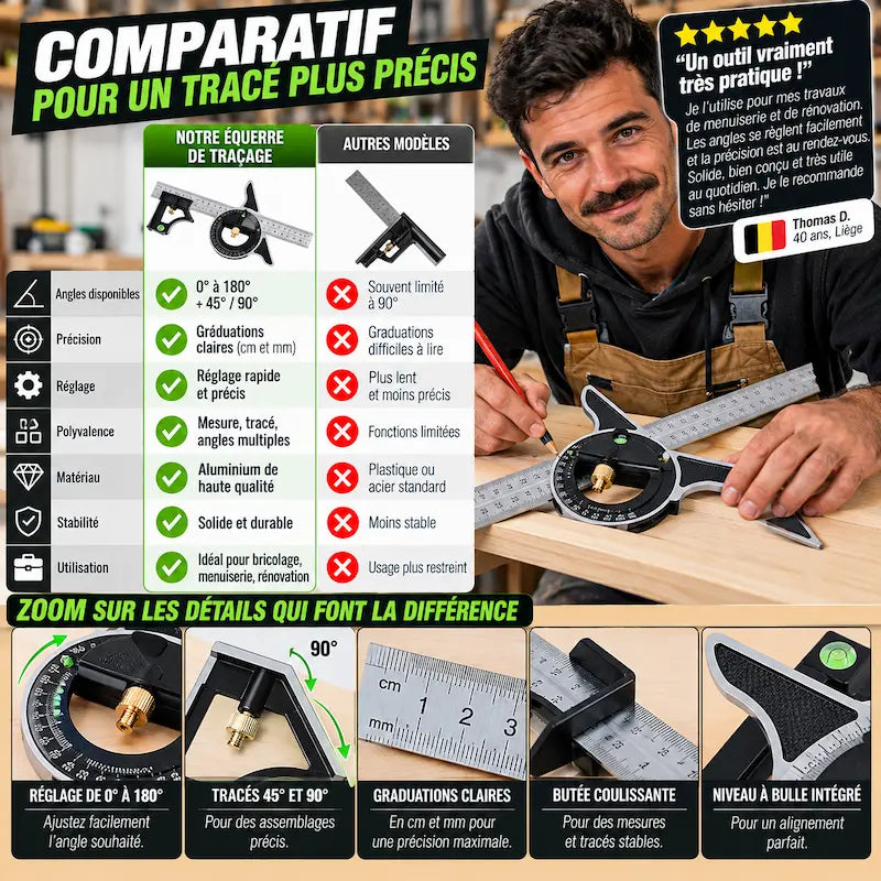 Comparatif equerre de tracage polyvalente