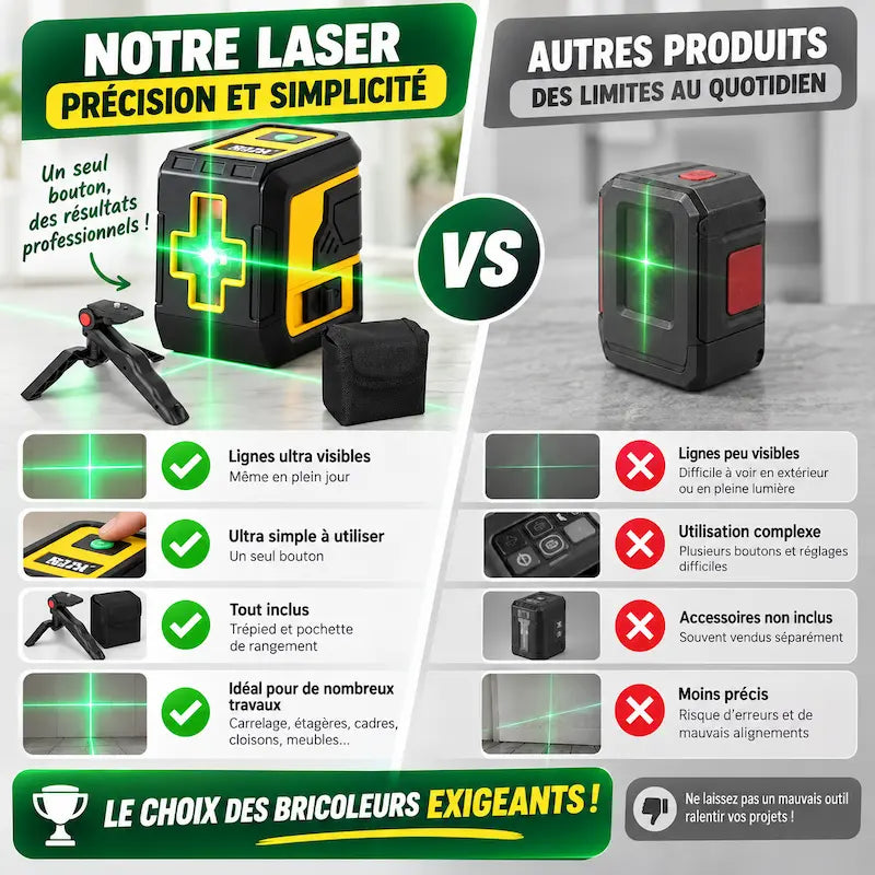 Comparatif niveau laser automatique bénéfices