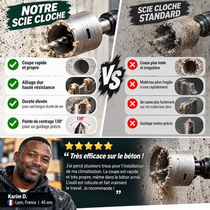 Comparatif scie cloche beton efficacité précision
