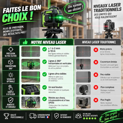Niveau laser 360 comparatif entre deux lasers