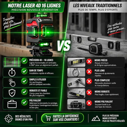 Niveau laser trepied comparatif avantage inconvénient