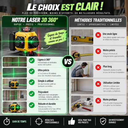Niveau laser trepied comparatif entre outils manuels